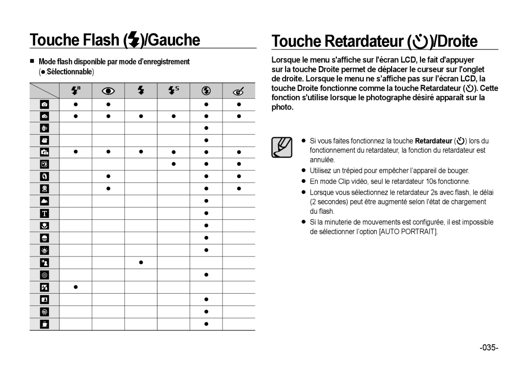 Samsung EC-NV4ZZPBA/FR, EC-NV4ZZSBA/E3, EC-NV4ZZPBA/E3 Touche Flash /Gauche Touche Retardateur /Droite, Annulée, Du ﬂ ash 