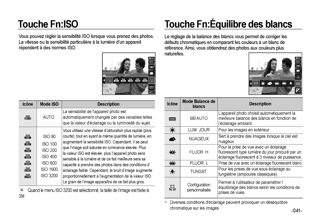 Samsung EC-NV4ZZBBA/E3, EC-NV4ZZPBA/FR manual Touche FnISO, Touche FnÉquilibre des blancs, Icône Mode ISO Description, Auto 