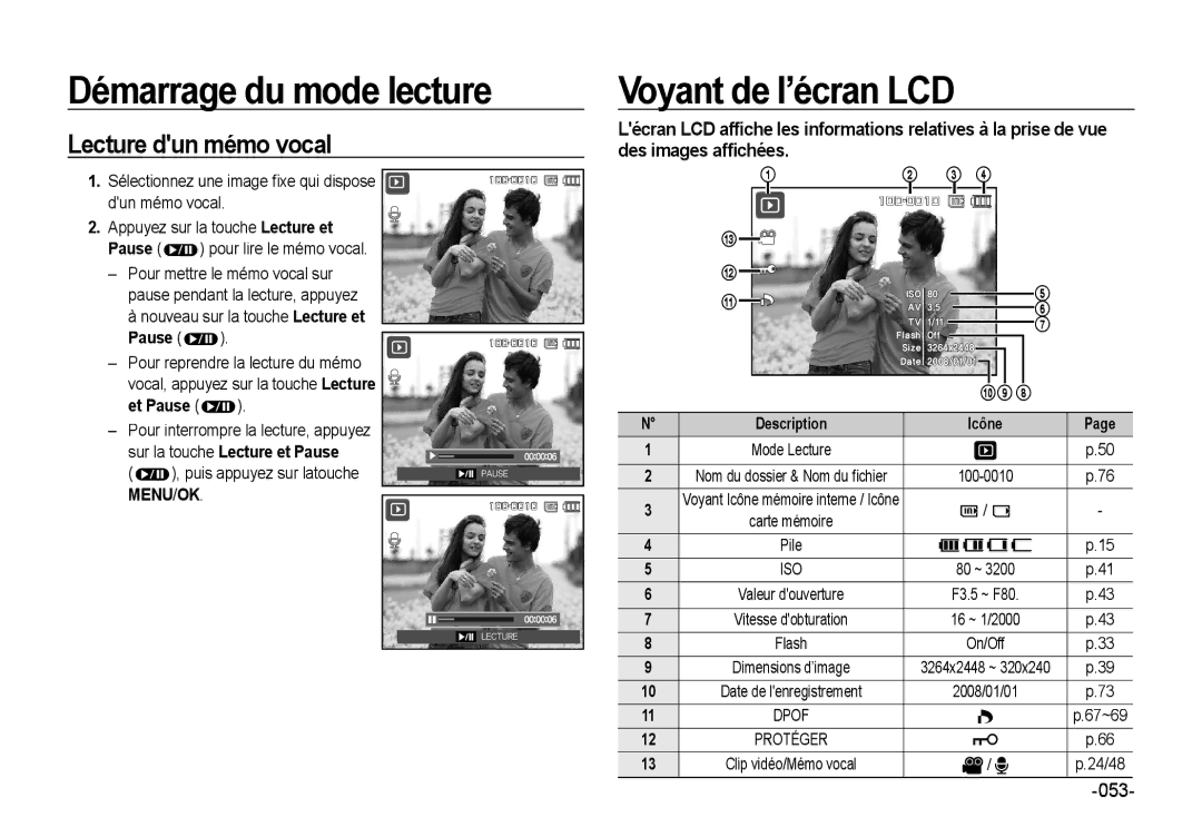 Samsung EC-NV4ZZPBA/FR manual Démarrage du mode lecture Voyant de l’écran LCD, Lecture dun mémo vocal, Et Pause, # @ 