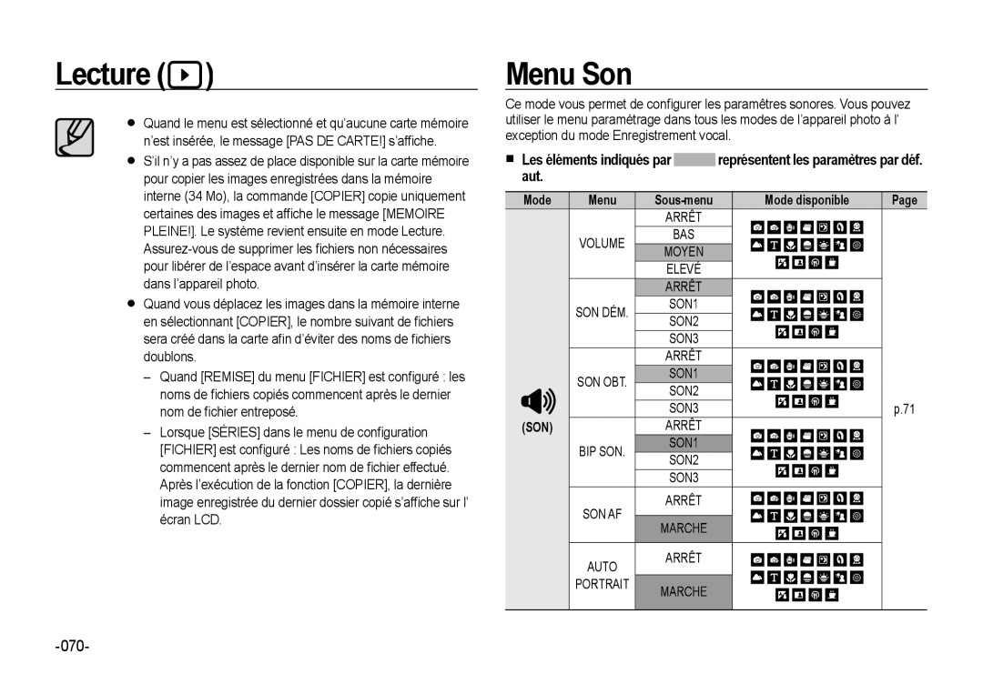 Samsung EC-NV4ZZBBA/E2, EC-NV4ZZPBA/FR manual Menu Son, Mode disponible, BIP SON SON2 SON3 Arrêt SON AF Auto Portrait 