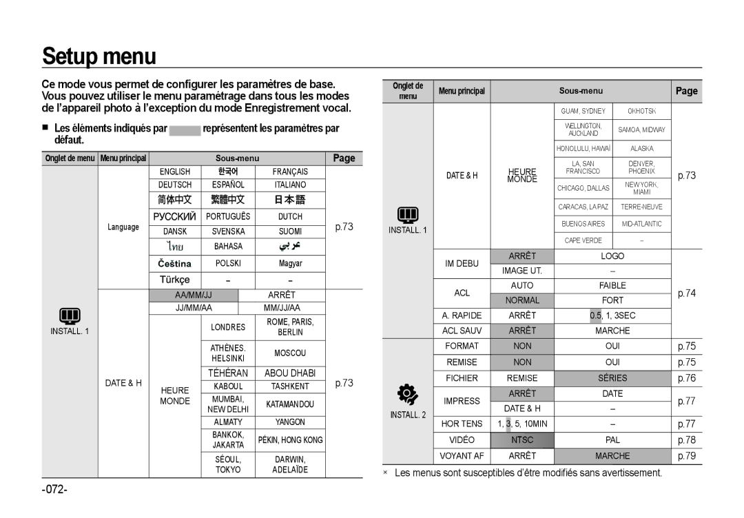 Samsung EC-NV4ZZSBA/E3, EC-NV4ZZPBA/FR, EC-NV4ZZPBA/E3, EC-NV4ZZBBA/FR manual Setup menu,  Les éléments indiqués par, Défaut 