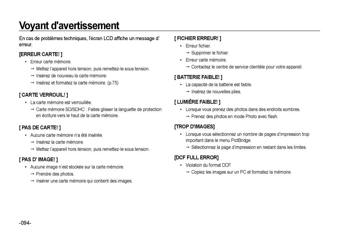 Samsung EC-NV4ZZTBB/E3, EC-NV4ZZPBA/FR, EC-NV4ZZSBA/E3, EC-NV4ZZPBA/E3, EC-NV4ZZBBA/FR Voyant davertissement, Erreur Carte 