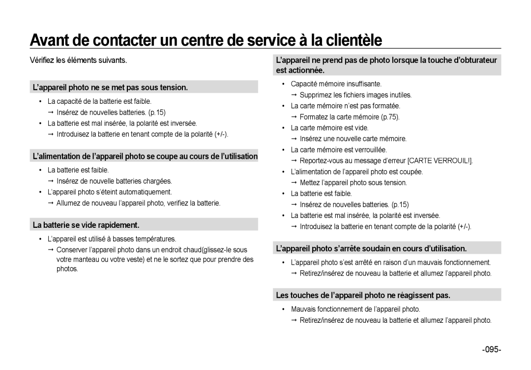 Samsung EC-NV4ZZBBA/E3 Avant de contacter un centre de service à la clientèle, ’appareil photo ne se met pas sous tension 