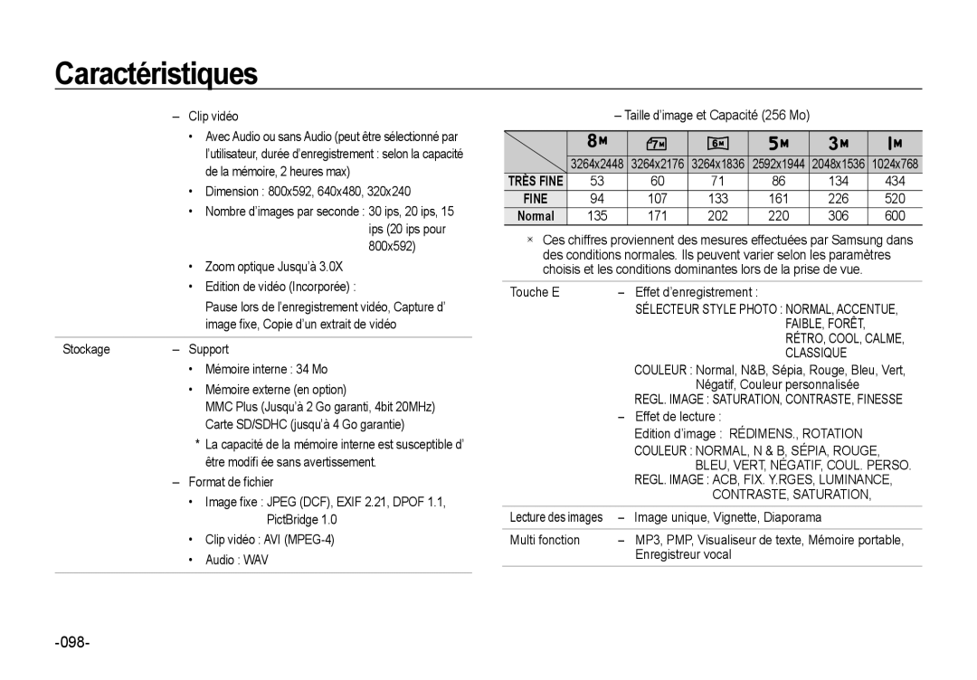 Samsung EC-NV4ZZPBA/FR, EC-NV4ZZSBA/E3, EC-NV4ZZPBA/E3, EC-NV4ZZBBA/FR manual FAIBLE, Forêt, Classique, CONTRASTE, Saturation 