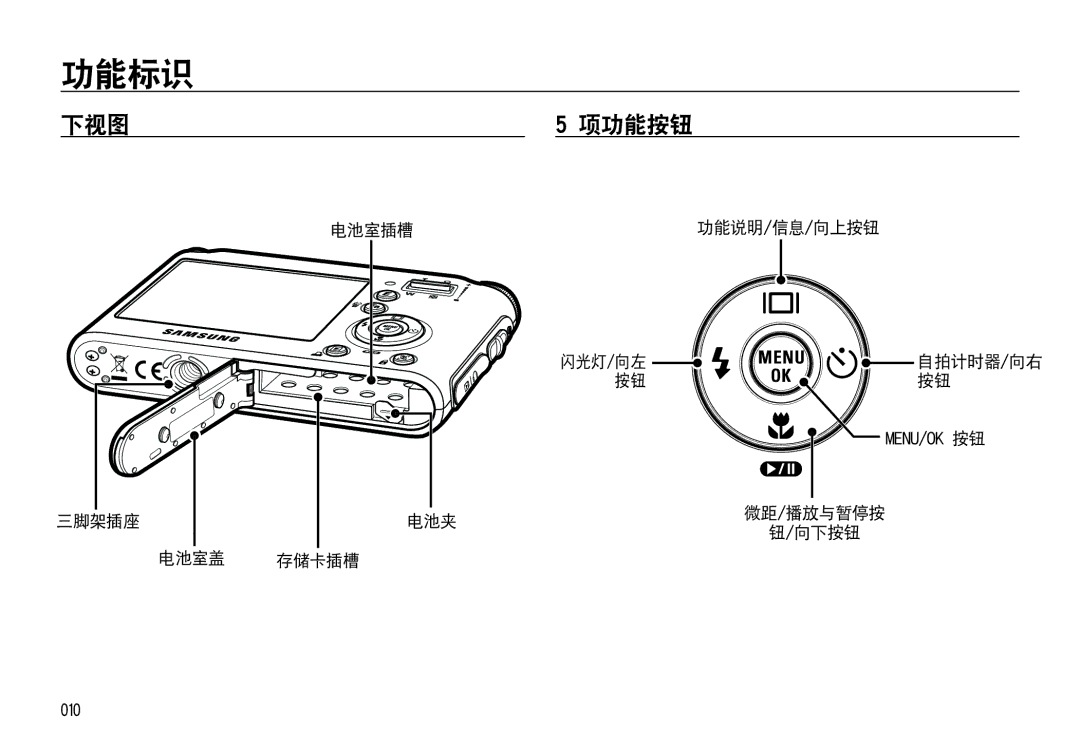 Samsung EC-NV4ZZSBA/E1, EC-NV4ZZPBA/FR, EC-NV4ZZSBA/E3, EC-NV4ZZPBA/E3, EC-NV4ZZBBA/FR 下视图, 电池室插槽, 闪光灯/向左, 三脚架插座 电池夹, 电池室盖 