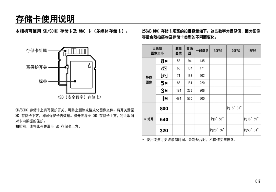 Samsung EC-NV4ZZPBA/E3 manual 本相机可使用 Sd/Sdhc 存储卡及 Mmc 卡（多媒体存储卡）。 存储卡针脚 写保护开关 Sd（安全数字）存储卡, 017,  使用变焦可更改录制时间。录制短片时，不操作变焦按钮。 