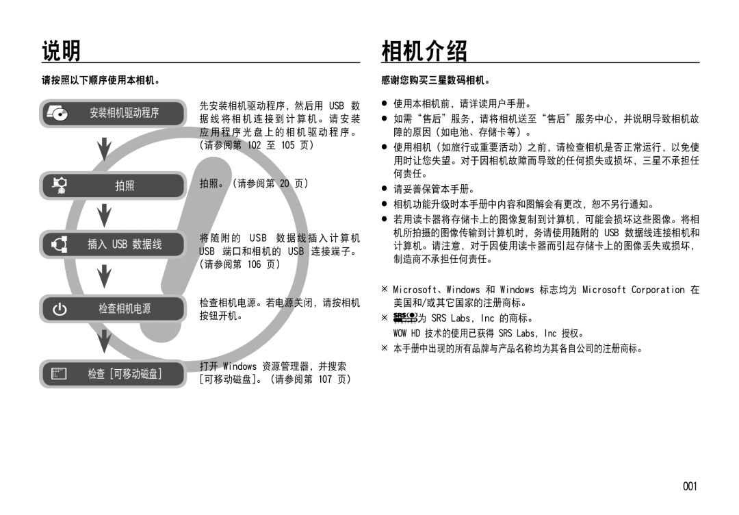 Samsung EC-NV4ZZPBA/E3, EC-NV4ZZPBA/FR, EC-NV4ZZSBA/E3, EC-NV4ZZBBA/FR, EC-NV4ZZTBB/FR, EC-NV4ZZTBB/E3 manual 相机介绍, 001 