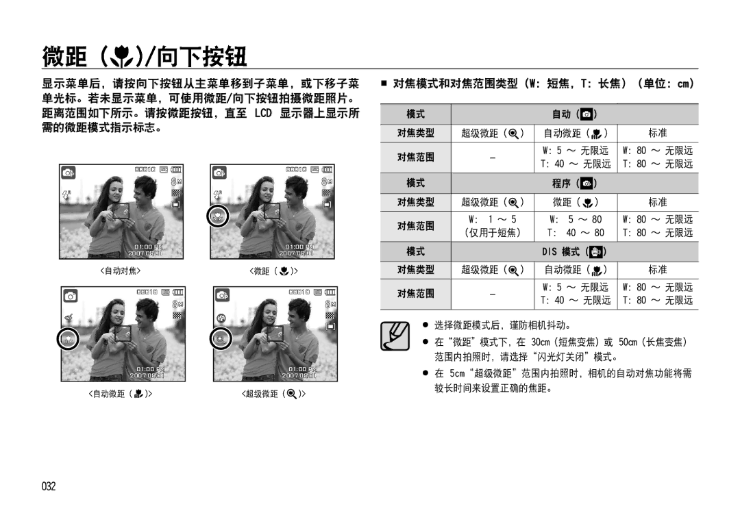 Samsung EC-NV4ZZSBA/E3, EC-NV4ZZPBA/FR, EC-NV4ZZPBA/E3, EC-NV4ZZBBA/FR, EC-NV4ZZTBB/FR  对焦模式和对焦范围类型（W：短焦，T：长焦） 单位：cm, 032 