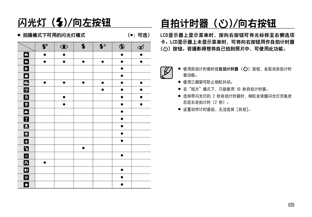 Samsung EC-NV4ZZTBB/FR, EC-NV4ZZPBA/FR manual 闪光灯 向左按钮, 自拍计时器 /向右按钮,  拍摄模式下可用的闪光灯模式, 按钮。若摄影师想将自己拍到照片中，可使用此功能。, 035 