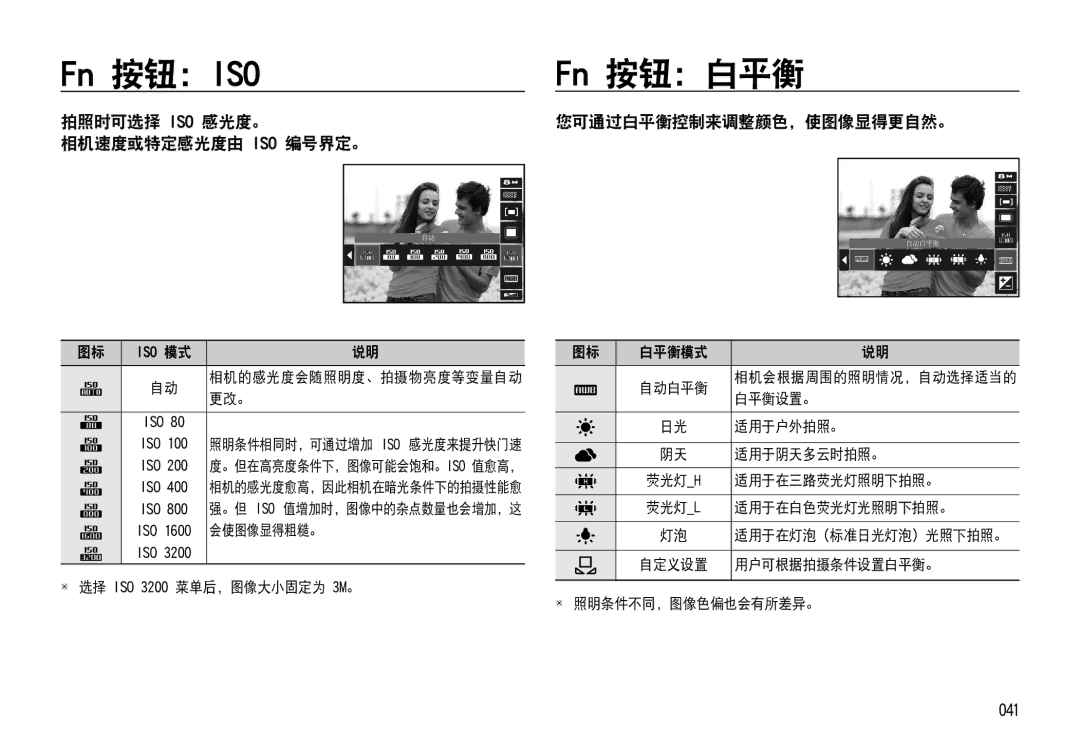 Samsung EC-NV4ZZSBB/E1, EC-NV4ZZPBA/FR Fn 按钮：ISO, 拍照时可选择 Iso 感光度。, 相机速度或特定感光度由 Iso 编号界定。, 041, 您可通过白平衡控制来调整颜色，使图像显得更自然。 