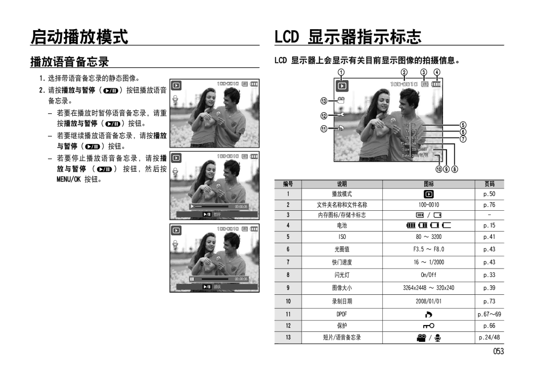 Samsung EC-NV4ZZBBA/E3, EC-NV4ZZPBA/FR, EC-NV4ZZSBA/E3, EC-NV4ZZPBA/E3, EC-NV4ZZBBA/FR 播放语音备忘录, Lcd 显示器上会显示有关目前显示图像的拍摄信息。 