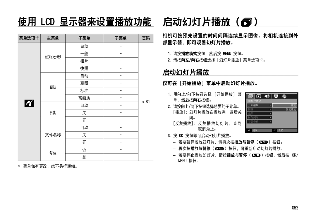 Samsung EC-NV4ZZPBA/FR, EC-NV4ZZSBA/E3 manual 仅可在 开始播放 菜单中启动幻灯片播放。, 相机可按预先设置的时间间隔连续显示图像。将相机连接到外 部显示器，即可观看幻灯片播放。 