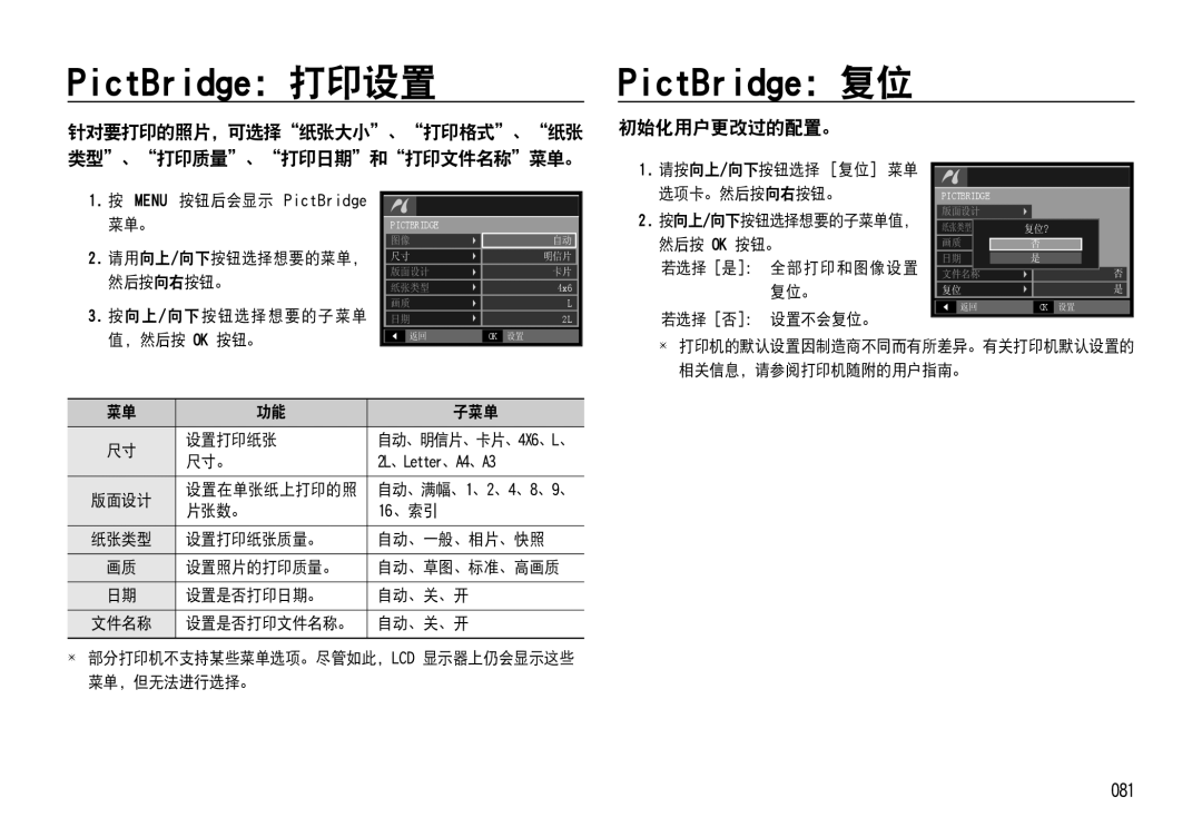 Samsung EC-NV4ZZPBA/E3 PictBridge：打印设置, PictBridge：复位, 针对要打印的照片，可选择纸张大小、打印格式、纸张 类型、打印质量、打印日期和打印文件名称菜单。, 初始化用户更改过的配置。, 081 