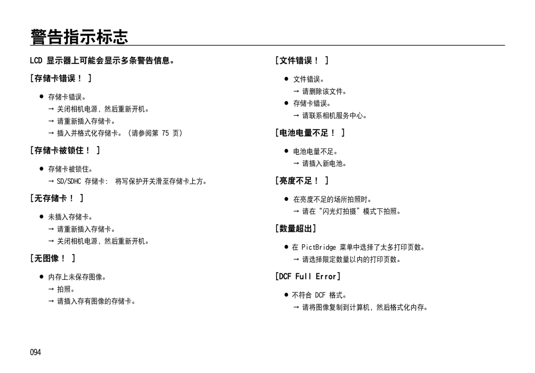 Samsung EC-NV4ZZSBA/IT, EC-NV4ZZPBA/FR, EC-NV4ZZSBA/E3, EC-NV4ZZPBA/E3, EC-NV4ZZBBA/FR, EC-NV4ZZTBB/FR, EC-NV4ZZTBB/E3 警告指示标志 