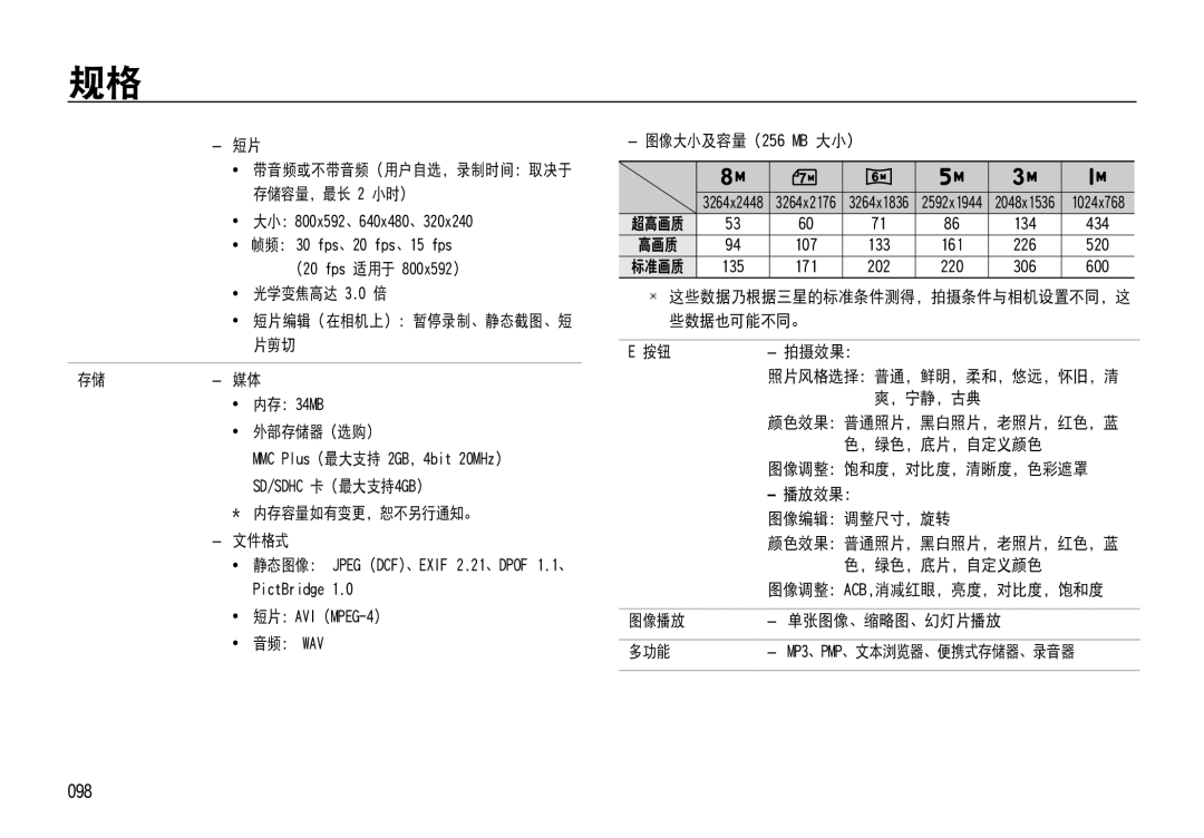 Samsung EC-NV4ZZBBA/FR, EC-NV4ZZPBA/FR, EC-NV4ZZSBA/E3, EC-NV4ZZPBA/E3, EC-NV4ZZTBB/FR, EC-NV4ZZTBB/E3, EC-NV4ZZBBA/E3 manual 098 