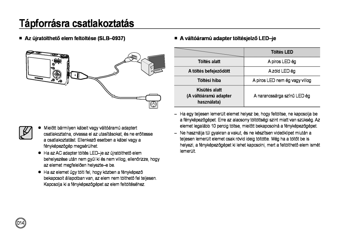 Samsung EC-NV4ZZSBA/IT manual Az újratölthető elem feltöltése SLB-0937, A váltóáramú adapter töltésjelző LED-je, Töltés LED 