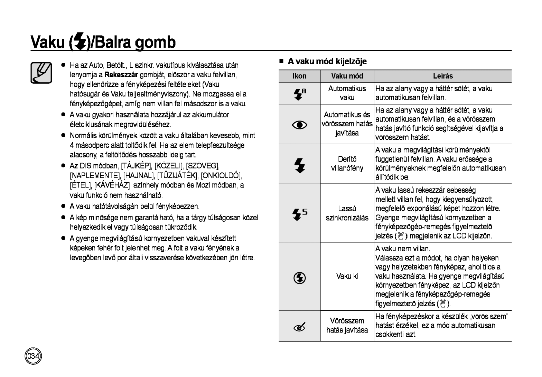 Samsung EC-NV4ZZBBA/FR, EC-NV4ZZPBA/FR, EC-NV4ZZSBA/E3 manual A vaku mód kijelzõje, Vaku mód, Vaku /Balra gomb, Ikon, Leírás 