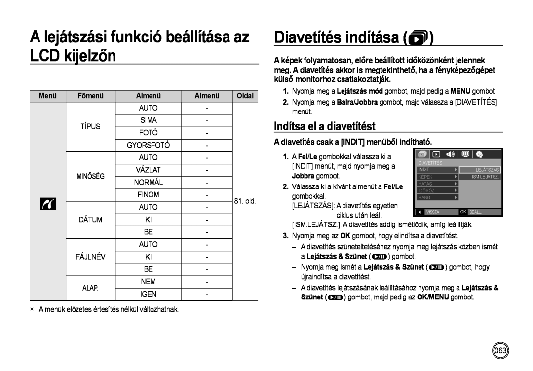 Samsung EC-NV4ZZPBA/FR Diavetítés indítása, Indítsa el a diavetítést, A diavetítés csak a INDIT menüből indítható, Menü 