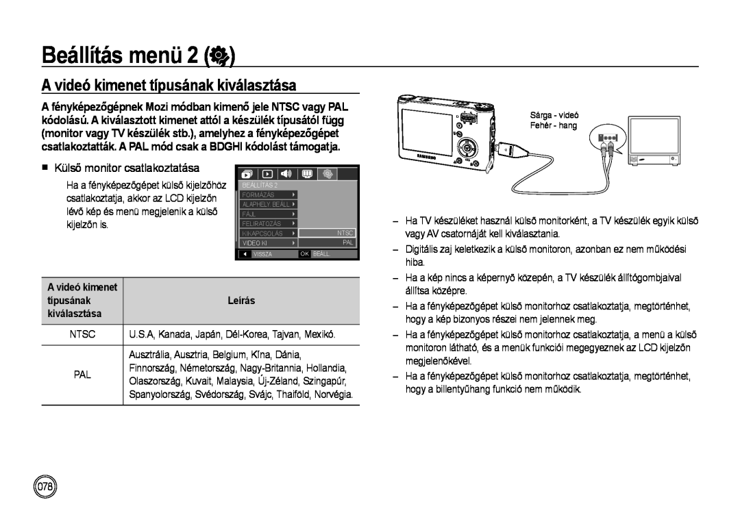 Samsung EC-NV4ZZSBA/IT manual A videó kimenet típusának kiválasztása, Külső monitor csatlakoztatása, Beállítás menü, Leírás 