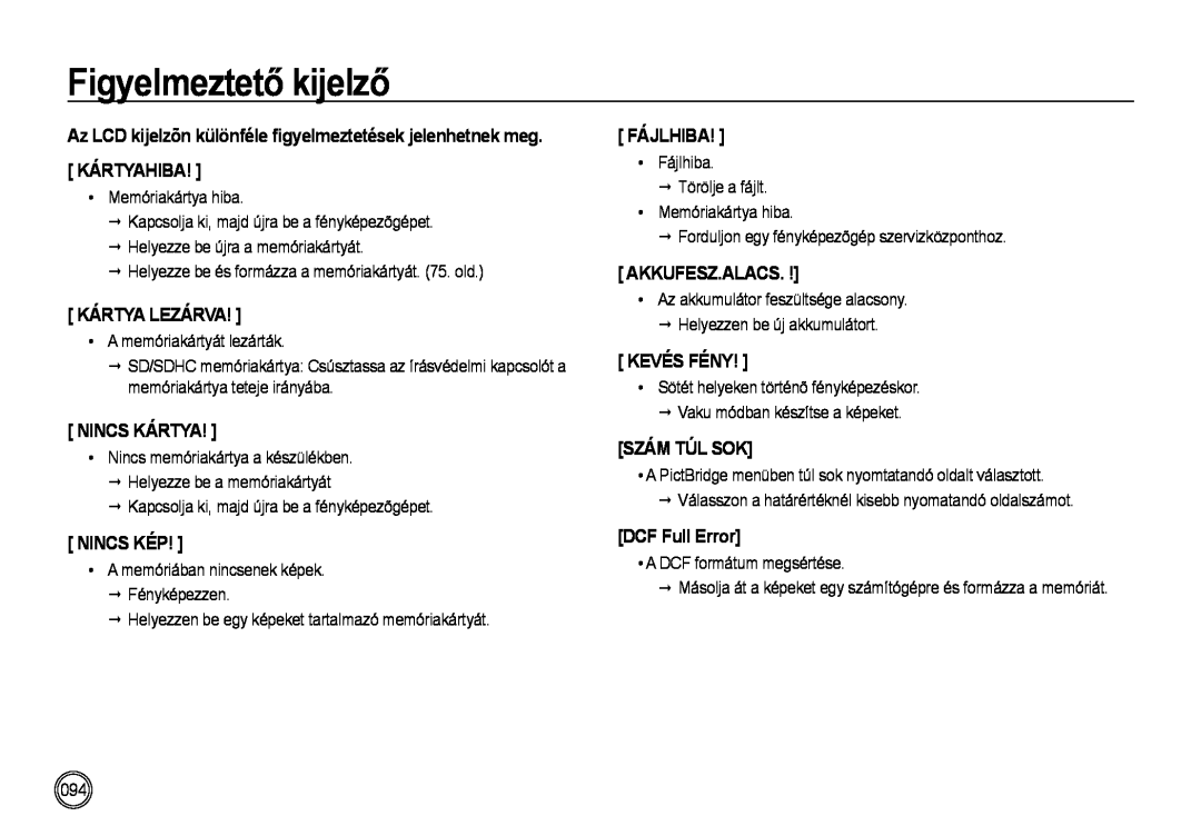 Samsung EC-NV4ZZSBA/IT manual Figyelmeztető kijelző, Kártya Lezárva, Nincs Kártya, Nincs Kép, Fájlhiba, Akkufesz.Alacs 