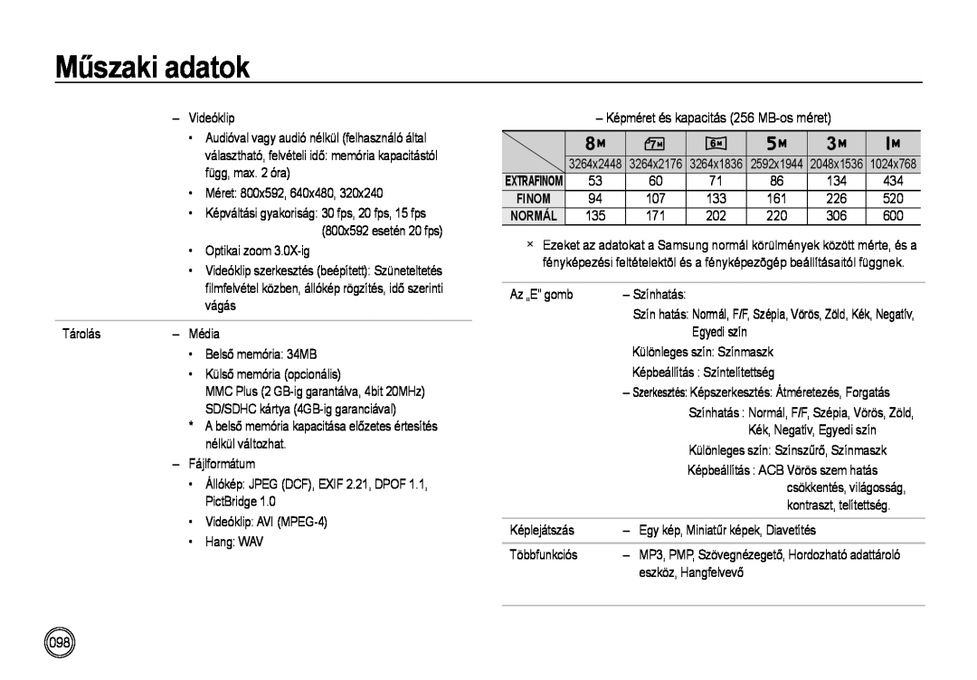 Samsung EC-NV4ZZBBA/FR, EC-NV4ZZPBA/FR, EC-NV4ZZSBA/E3, EC-NV4ZZPBA/E3, EC-NV4ZZTBB/FR manual Műszaki adatok, Videóklip 