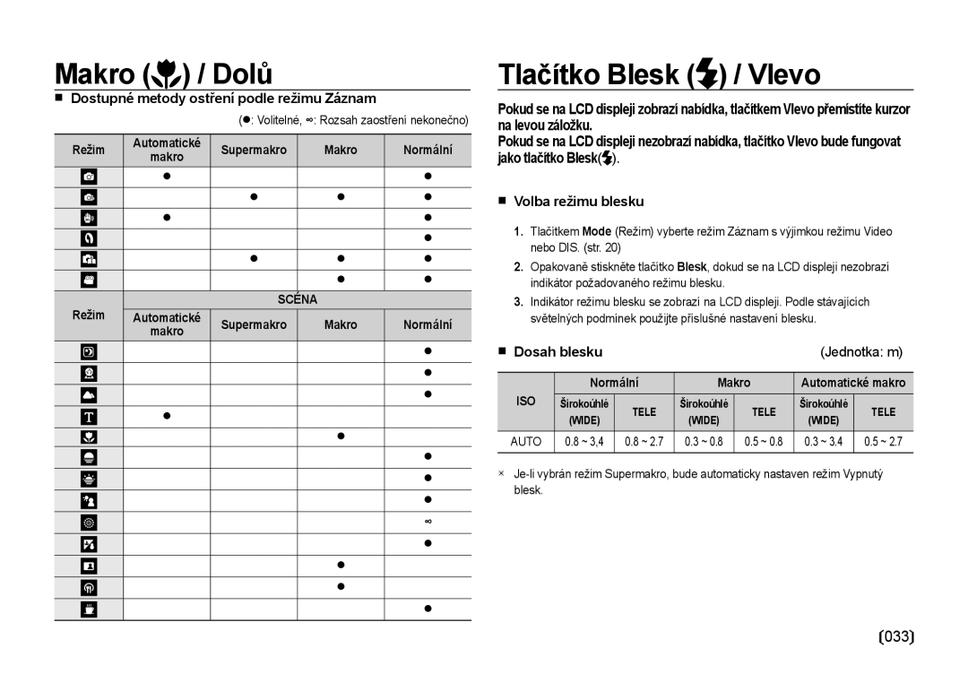 Samsung EC-NV4ZZSBA/E3, EC-NV4ZZBBA/E3 Makro Dolů, Tlačítko Blesk / Vlevo, Dostupné metody ostření podle režimu Záznam 