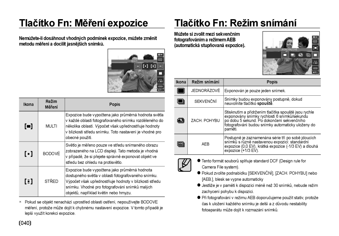 Samsung EC-NV4ZZBBA/E3, EC-NV4ZZSBA/E3 Tlačítko Fn Měření expozice, Tlačítko Fn Režim snímání, Ikona Režim Popis Měření 