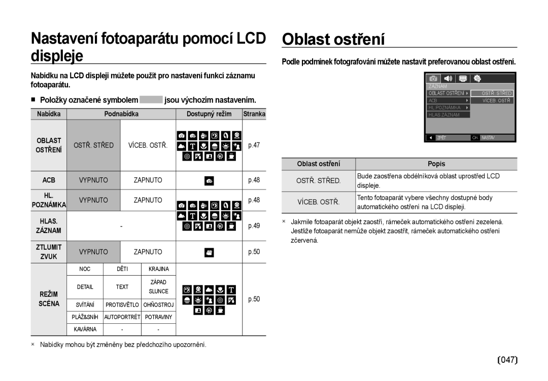 Samsung EC-NV4ZZSBA/E3, EC-NV4ZZBBA/E3 manual Oblast ostření Displeje, Fotoaparátu, Jsou výchozím nastavením 