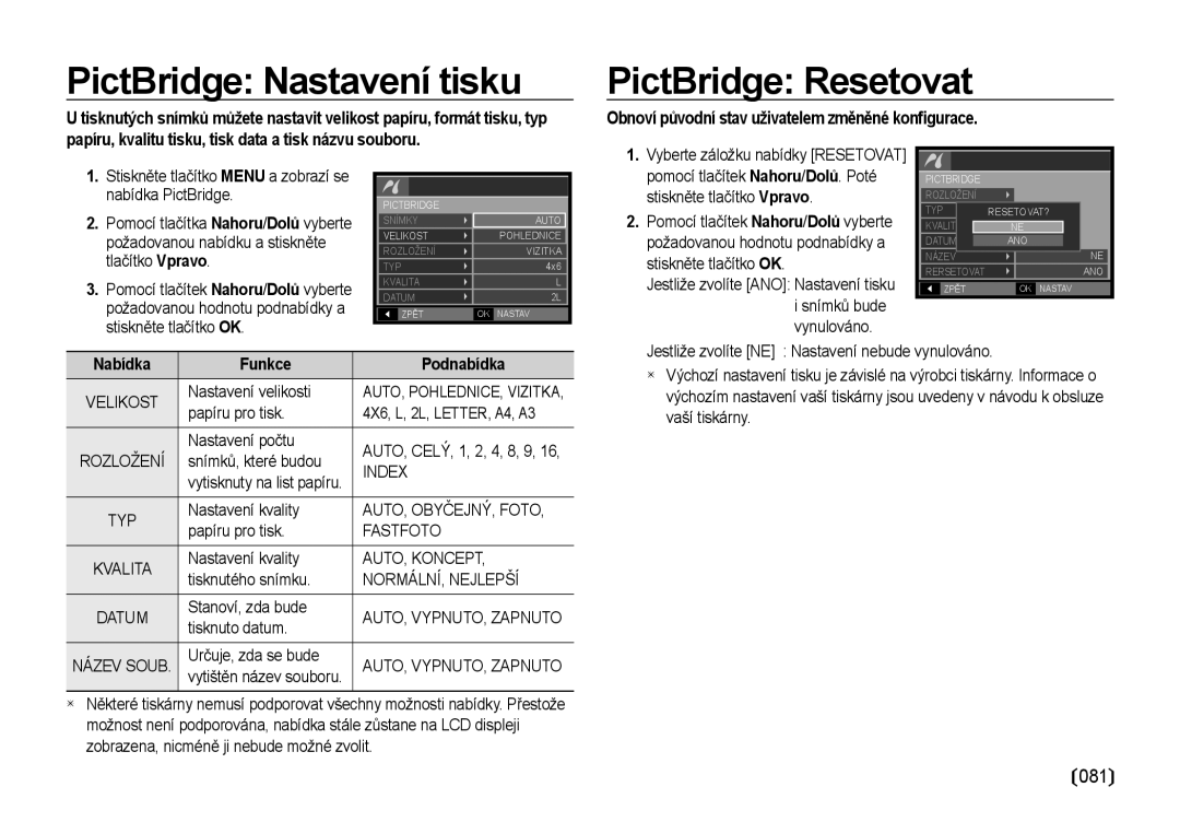 Samsung EC-NV4ZZSBA/E3, EC-NV4ZZBBA/E3 manual Obnoví původní stav uživatelem změněné konﬁgurace, Nabídka Funkce Podnabídka 