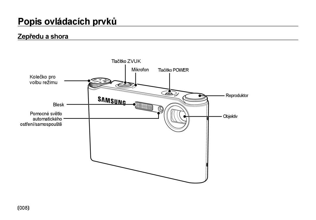 Samsung EC-NV4ZZBBA/E3 manual Popis ovládacích prvků, Zepředu a shora, Pomocné světlo automatického ostření/samospouště 