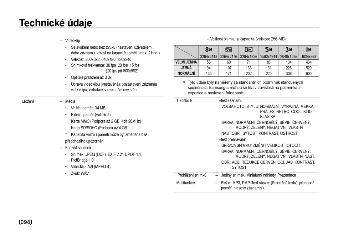 Samsung EC-NV4ZZBBA/E3, EC-NV4ZZSBA/E3 manual Klasika, NAST.OBR. SYTOST, KONTRAST, Ostrost, Sytost 