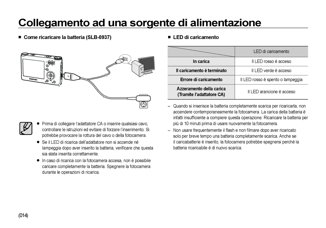 Samsung EC-NV4ZZSBA/E3, EC-NV4ZZPBA/E3, EC-NV4ZZTBB/E3 manual Come ricaricare la batteria SLB-0937, LED di caricamento 