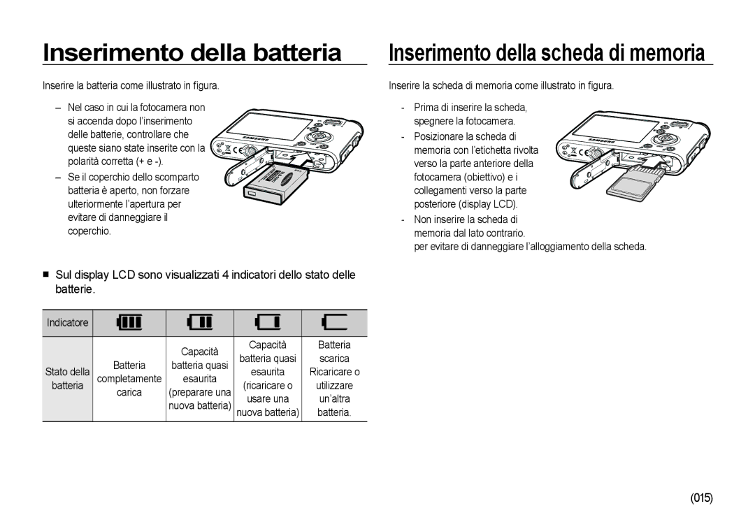 Samsung EC-NV4ZZPBA/E3 Inserimento della batteria, Indicatore, Inserire la scheda di memoria come illustrato in ﬁgura 