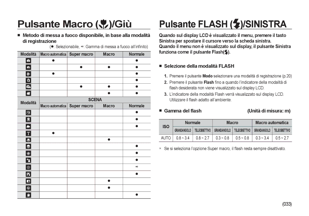 Samsung EC-NV4ZZTBE/E1, EC-NV4ZZSBA/E3 manual Pulsante Flash /SINISTRA, Unità di misura m, Super macro Macro, Gamma del ﬂash 