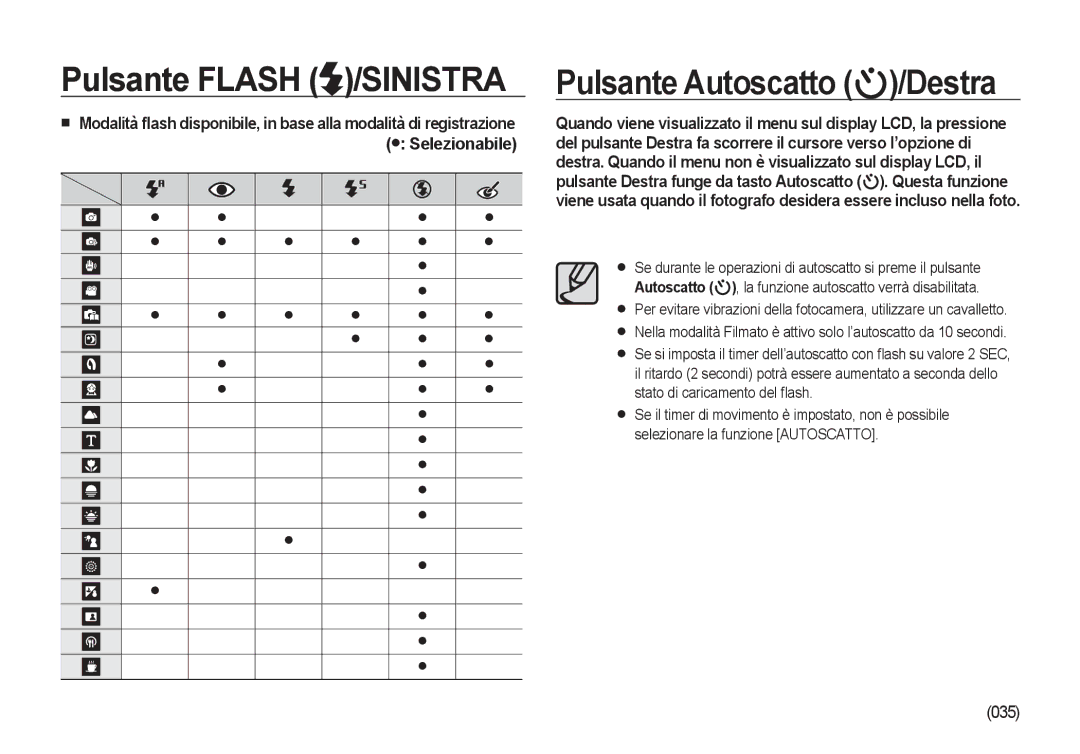 Samsung EC-NV4ZZBBB/E1, EC-NV4ZZSBA/E3, EC-NV4ZZPBA/E3, EC-NV4ZZTBB/E3, EC-NV4ZZBBA/E3 manual Pulsante Autoscatto /Destra 