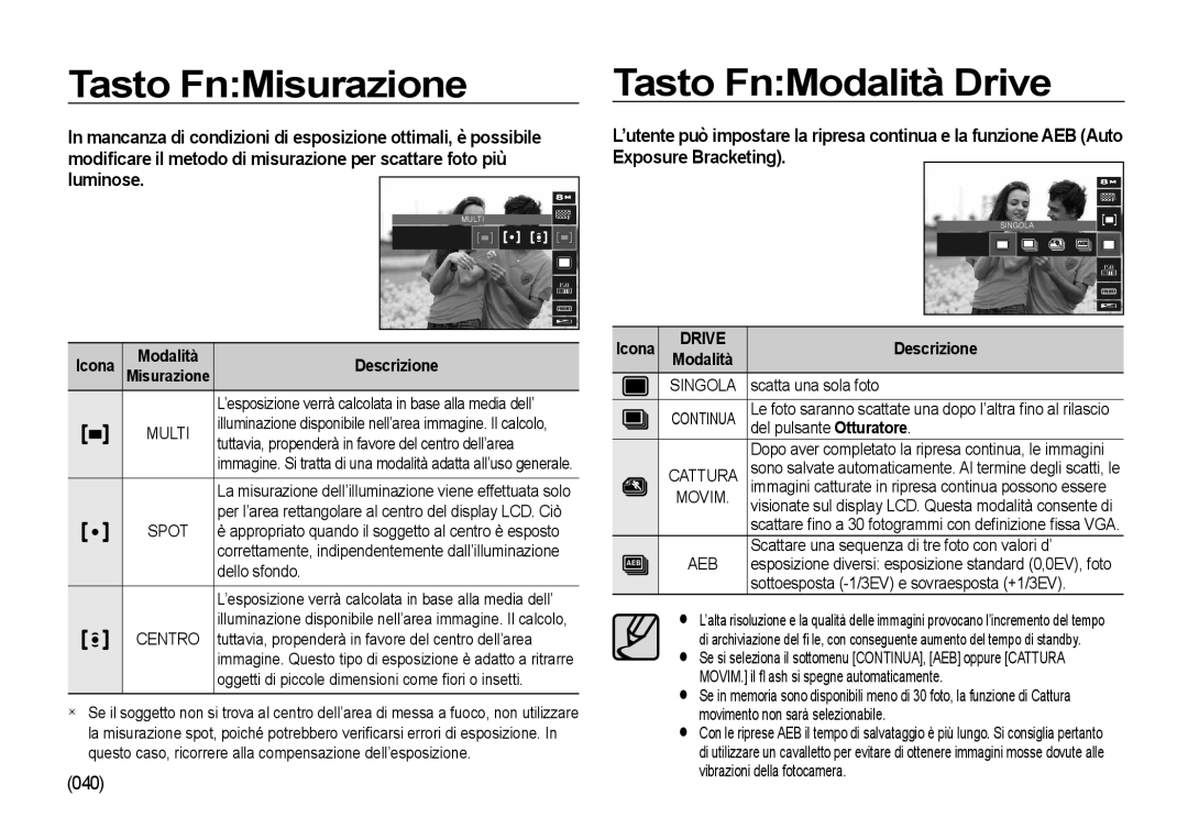 Samsung EC-NV4ZZBBA/IT, EC-NV4ZZSBA/E3, EC-NV4ZZPBA/E3 manual Tasto FnMisurazione, Tasto FnModalità Drive, Centro, Icona 