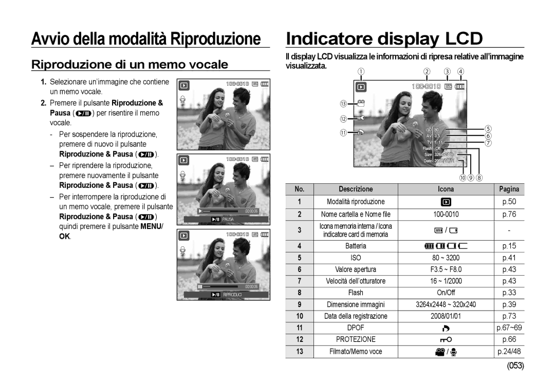 Samsung EC-NV4ZZSBA/E1, EC-NV4ZZSBA/E3, EC-NV4ZZPBA/E3 Riproduzione di un memo vocale, Visualizzata, Riproduzione & Pausa 