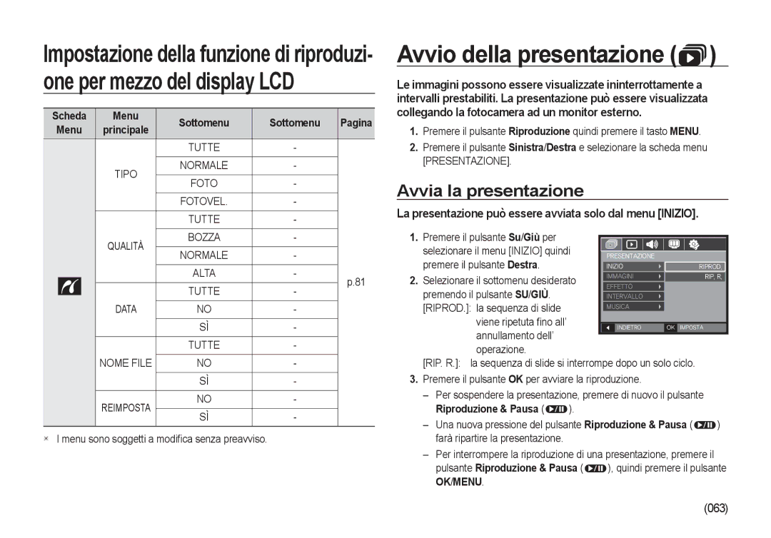 Samsung EC-NV4ZZTBE/E1, EC-NV4ZZSBA/E3, EC-NV4ZZPBA/E3 Avvio della presentazione, Avvia la presentazione, Sottomenu Pagina 