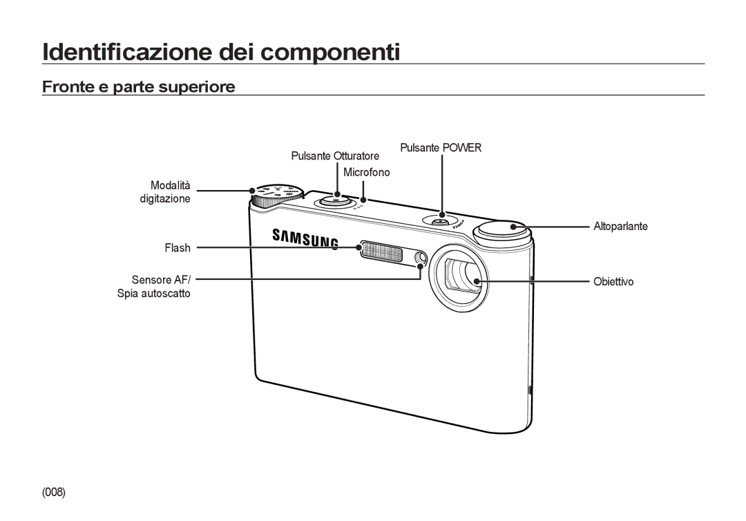 Samsung EC-NV4ZZSBA/E1 manual Identiﬁcazione dei componenti, Fronte e parte superiore, Pulsante Power, Digitazione 