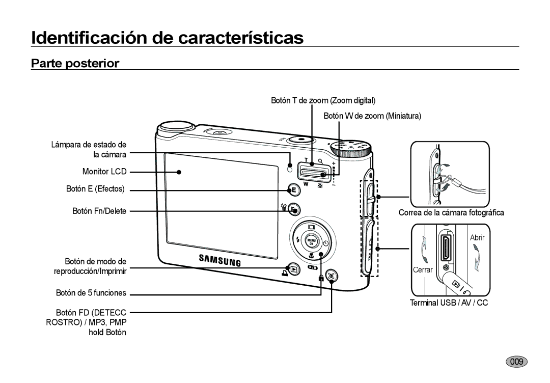 Samsung EC-NV4ZZBBA/E1, EC-NV4ZZSBA/E3, EC-NV4ZZPBA/E3, EC-NV4ZZTBB/E3, EC-NV4ZZBBA/E3 manual Parte posterior, Abrir Ce rrar 