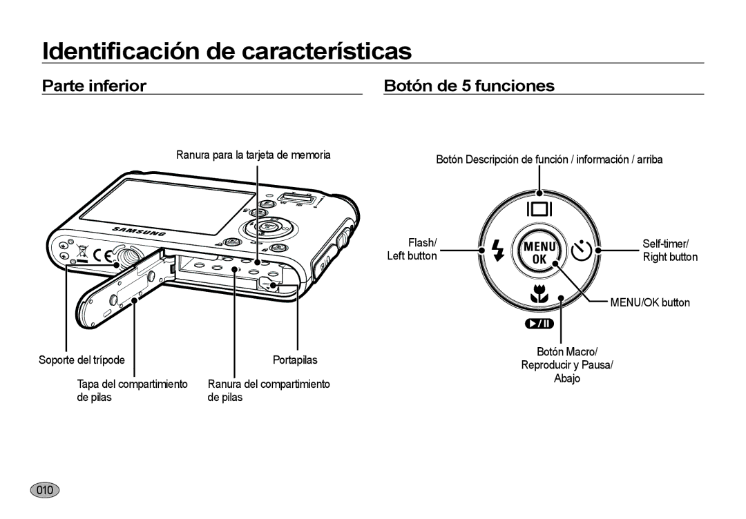 Samsung EC-NV4ZZBBA/AS, EC-NV4ZZSBA/E3, EC-NV4ZZPBA/E3 manual Parte inferior Botón de 5 funciones, MENU/OK button, Abajo 