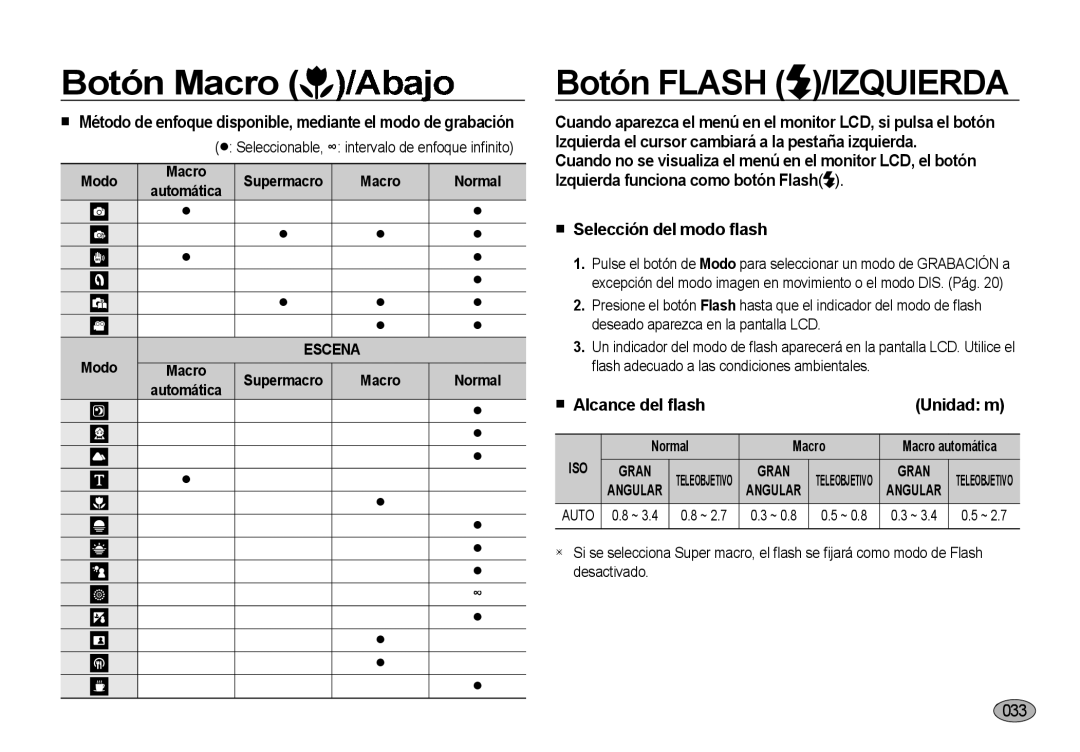 Samsung EC-NV4ZZBBA/E1, EC-NV4ZZSBA/E3 Botón Flash /IZQUIERDA,  Selección del modo ﬂash,  Alcance del ﬂash, Unidad m 