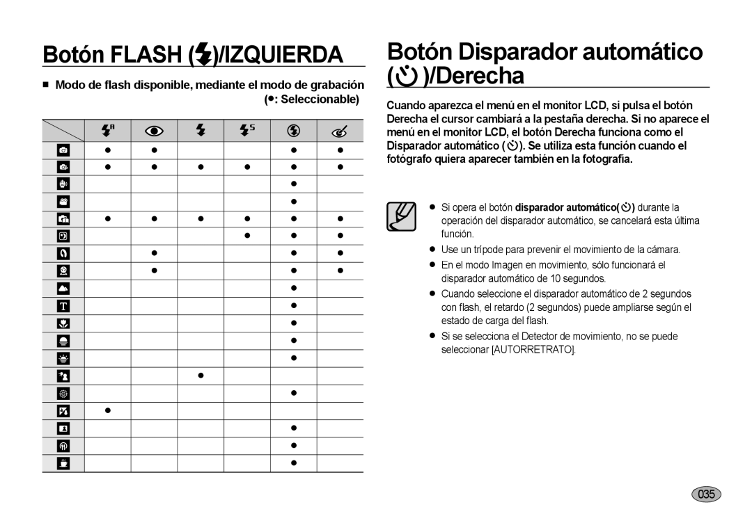 Samsung EC-NV4ZZSBA/E3 Botón Disparador automático /Derecha,  Use un trípode para prevenir el movimiento de la cámara 