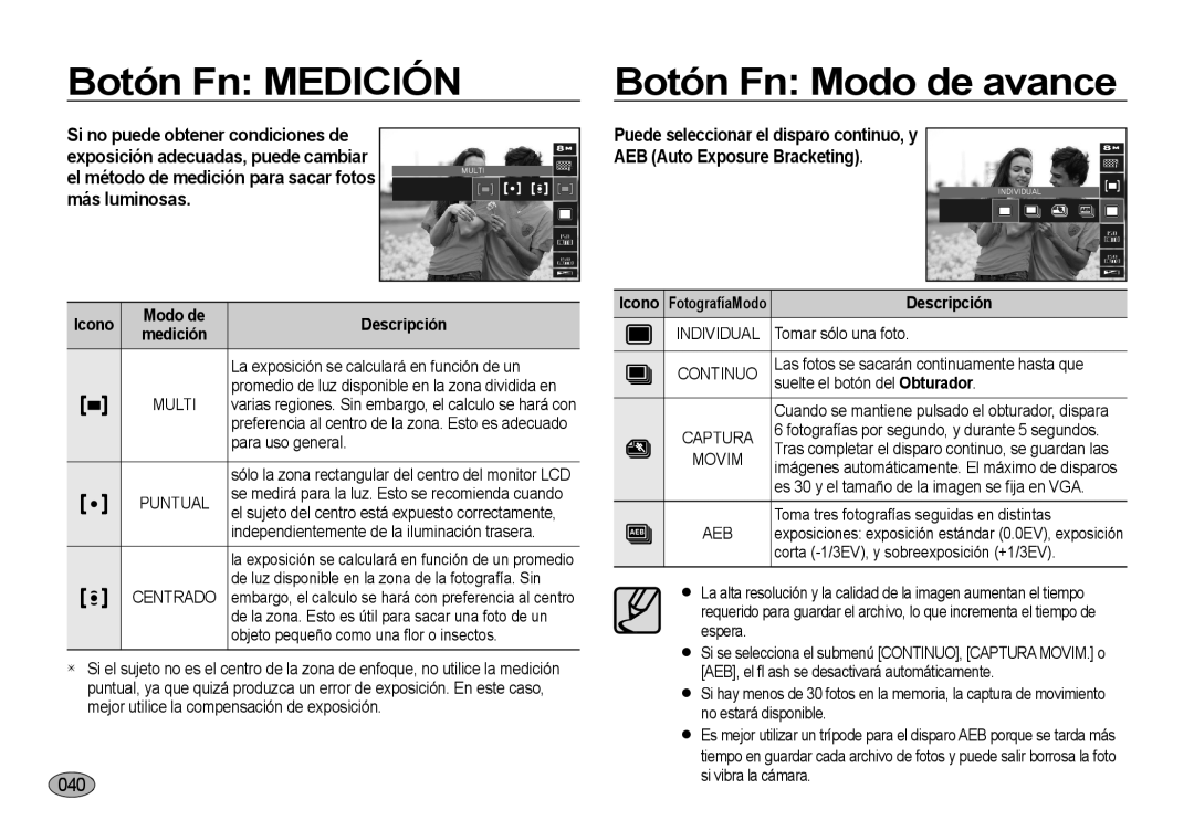 Samsung EC-NV4ZZBBB/E1 manual Botón Fn Medición, Botón Fn Modo de avance, Icono Modo de Descripción Icono FotografíaModo 