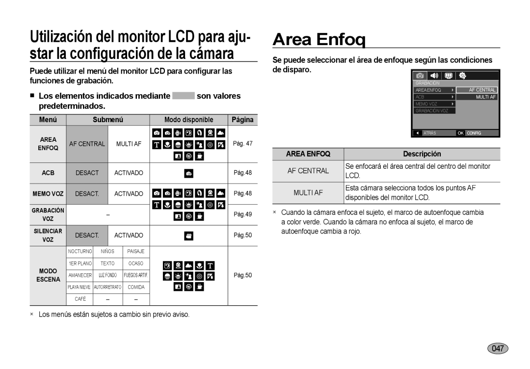 Samsung EC-NV4ZZSBA/E3, EC-NV4ZZPBA/E3, EC-NV4ZZTBB/E3 manual Area Enfoq, Submenú Modo disponible, AF Central LCD, Multi AF 