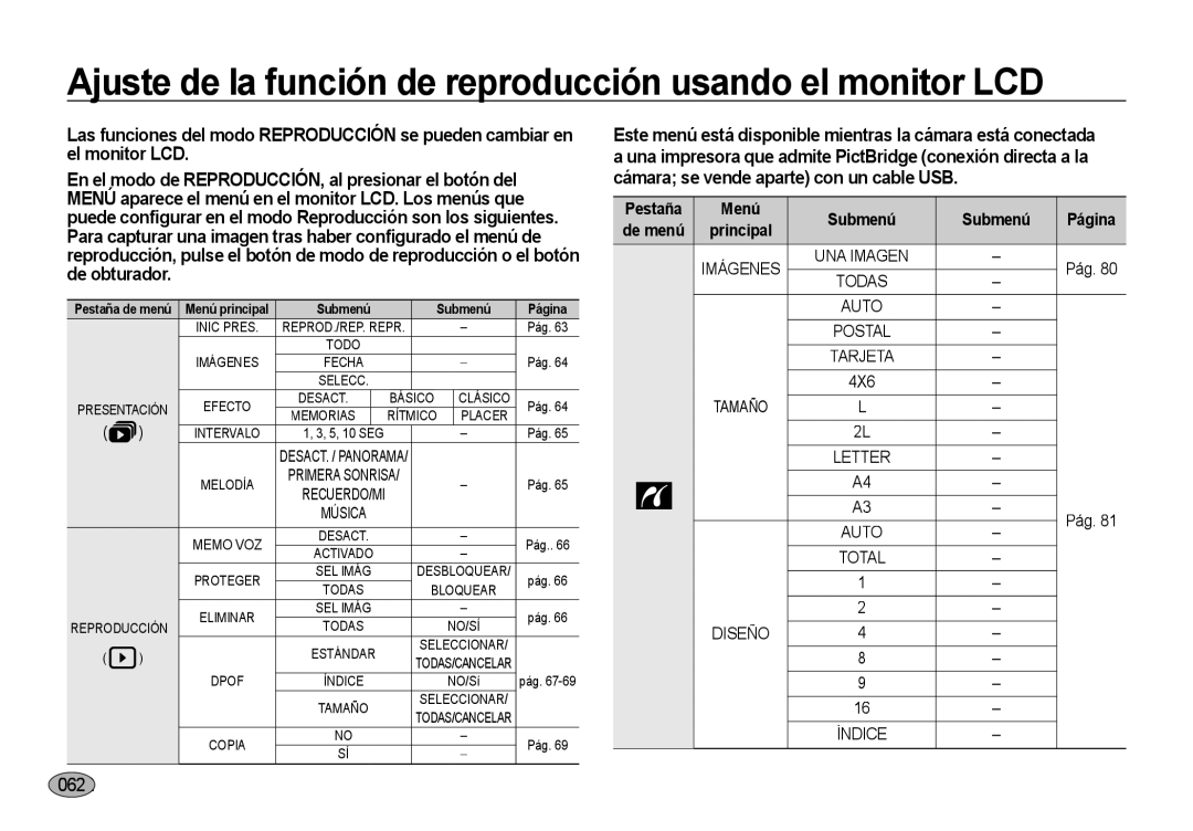 Samsung EC-NV4ZZBBA/E3 manual Ajuste de la función de reproducción usando el monitor LCD, El monitor LCD, De obturador 