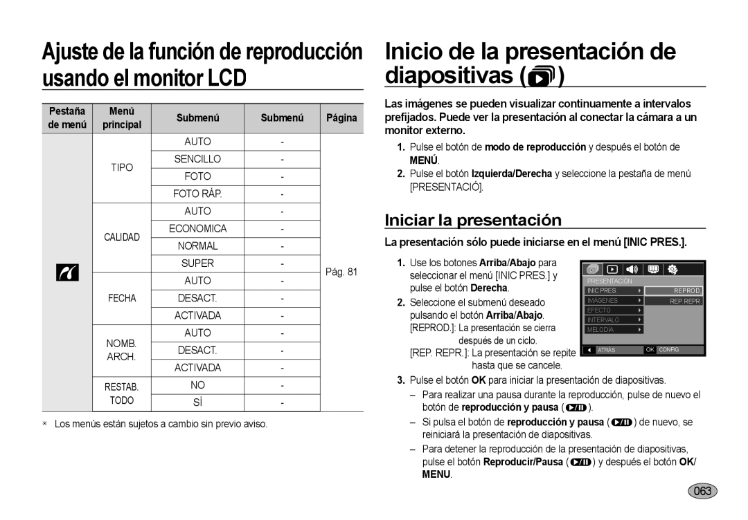 Samsung EC-NV4ZZTBE/E1, EC-NV4ZZSBA/E3, EC-NV4ZZPBA/E3 Inicio de la presentación de diapositivas, Iniciar la presentación 