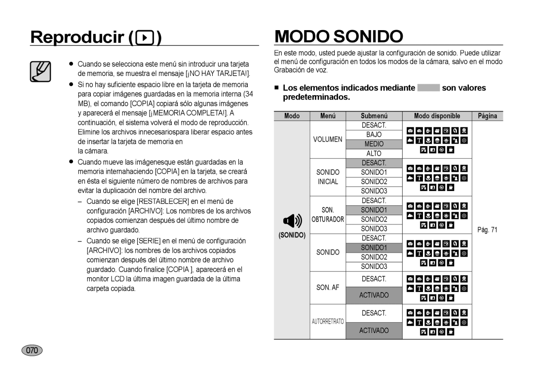 Samsung EC-NV4ZZBBA/AS, EC-NV4ZZSBA/E3, EC-NV4ZZPBA/E3, EC-NV4ZZTBB/E3, EC-NV4ZZBBA/E3 La cámara, SONIDO1, SONIDO2 SONIDO3 