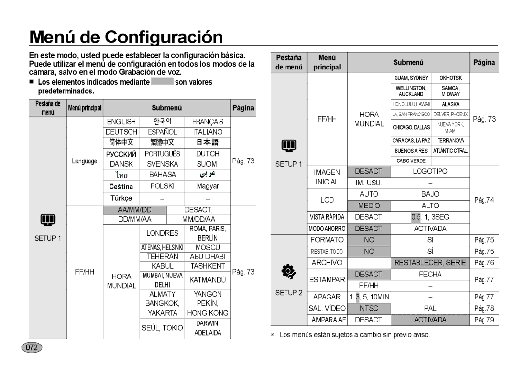 Samsung EC-NV4ZZPBA/E3 manual Menú de Conﬁguración, Aa/Mm/Dd, Dd/Mm/Aa,  Los menús están sujetos a cambio sin previo aviso 