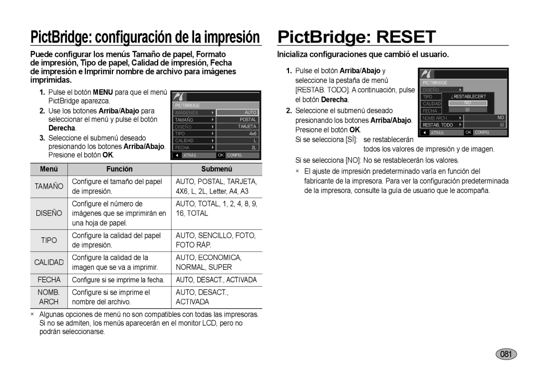 Samsung EC-NV4ZZBBA/E1, EC-NV4ZZSBA/E3, EC-NV4ZZPBA/E3 PictBridge Reset, PictBridge conﬁguración de la impresión, Función 